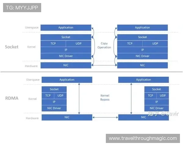 8868体育国际开户流程中的常见误区及避免方法详解 8868体育国际开户流程中的常见误区及避免方法详解