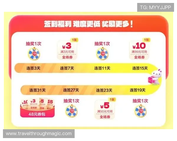 申博体育app优惠活动与福利政策，获取丰富奖励和专属优惠的最新资讯与使用技巧