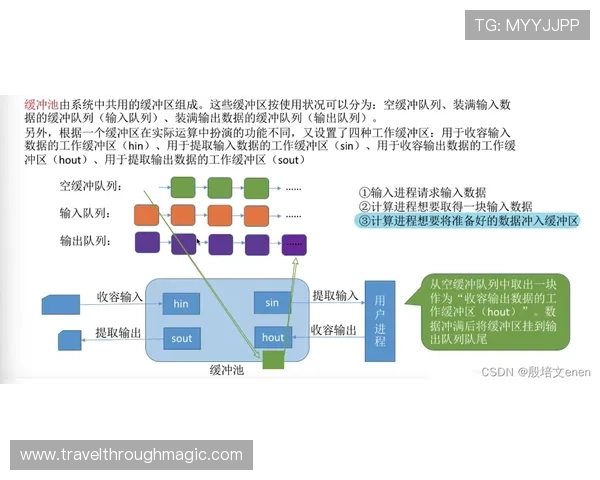 利来w66体育平台采用先进的技术保障用户信息安全，稳定的系统运行确保体育竞猜顺畅无忧