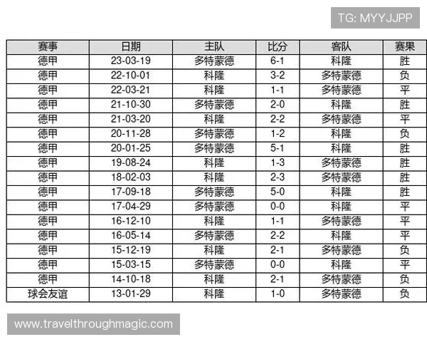 2026年最新足彩胜负14场预测方案详解助你科学制定投注策略