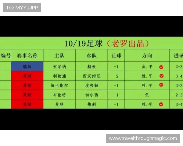 中国竞彩足彩网官网专业分析团队提供精准赛前预测助你科学投注赢得更多