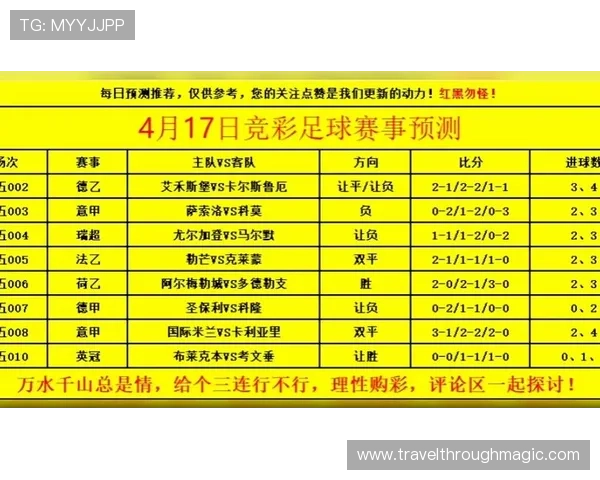 掌握世界杯竞彩比分玩法的最新玩法变化,助你在比赛中赢得更多奖金 掌握世界杯竞彩比分玩法的最新玩法变化,助你在比赛中赢得更多奖金