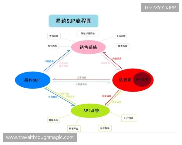 满冠中国官网用户指南,详细介绍注册流程、充值方式及常见问题解决方案 满冠中国官网用户指南,详细介绍注册流程、充值方式及常见问题解决方案