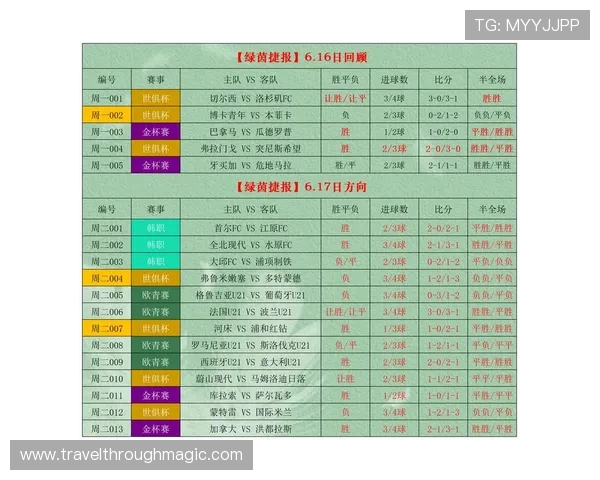 足球竞猜竞彩网官网首页手机版官方平台介绍，保障用户资金安全与多样化的投注选择
